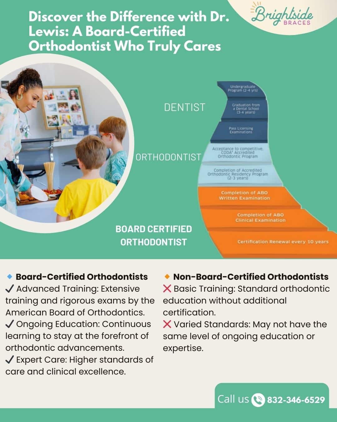 Brightside Braces Image 2